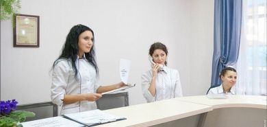 Направления